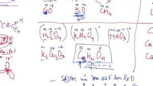 IGCSE Chemistry Tutor in Ho Chi Minh City - hóa học bằng tiếng anh