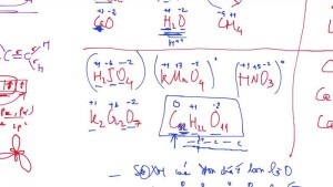 Hóa học chương trình quốc tế - chemistry tutor