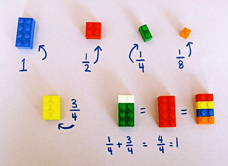 IGCSE - toán - hình - học